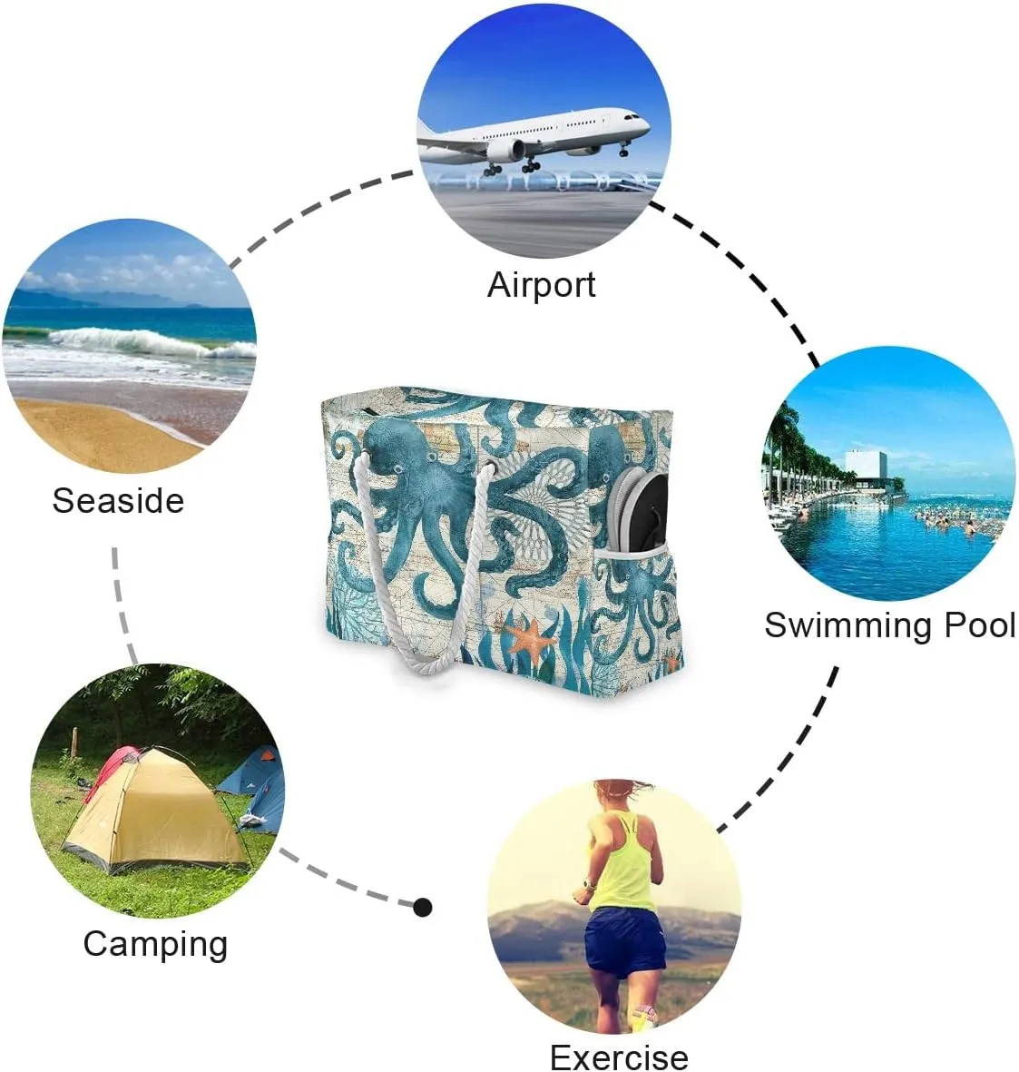 senya Large Beach Shoulder Bags Canvas Tote Water Resistant for Gym Travel Daily