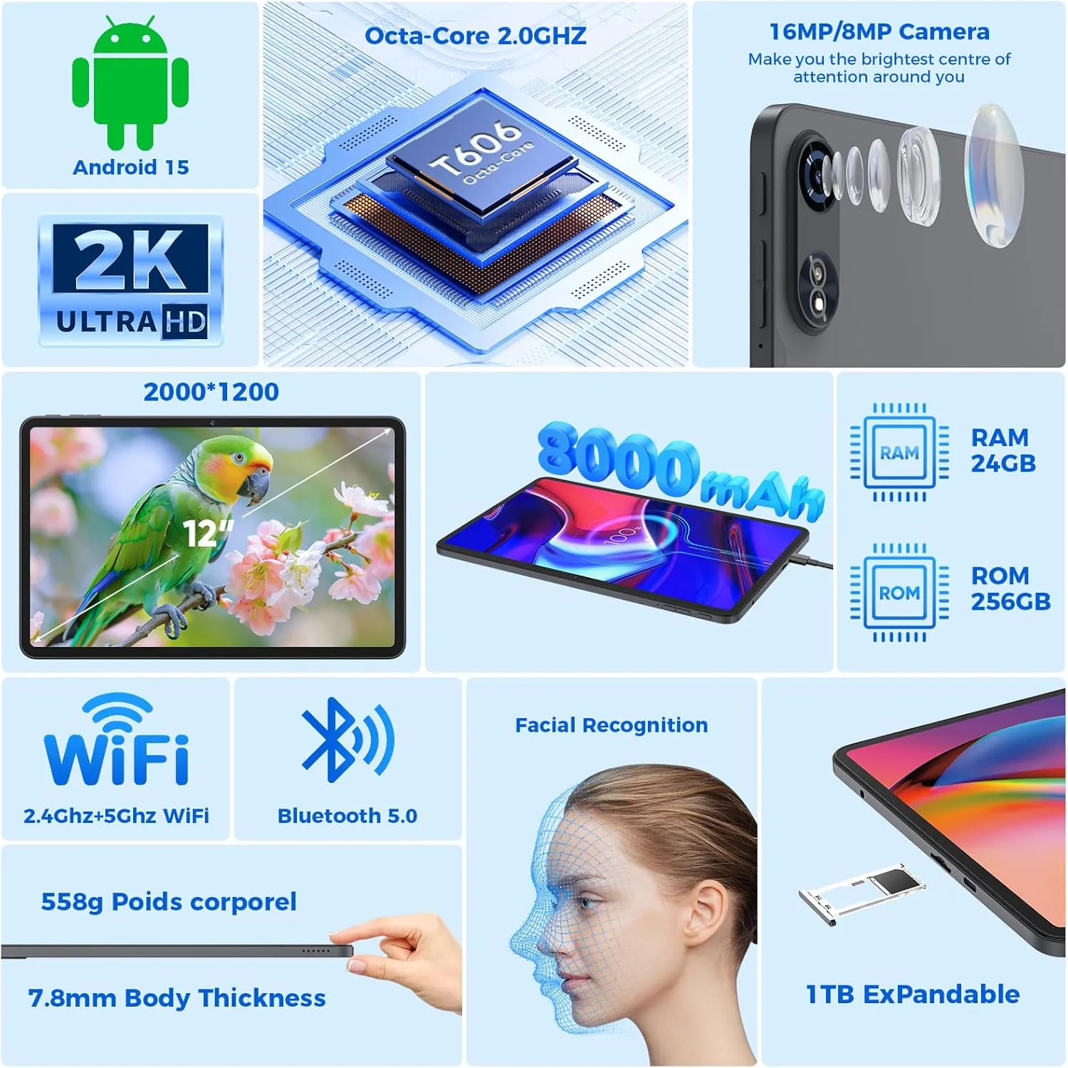 Tablet 12 inch Android 15 Tablets, 24GB（8 16）RAM 256 Storage(Expand to 1TB), Android Tablet with Keyboard, Octa-Core, 2K 2000x1200 Display, 16MP Dual Camera, 8000mAh, 5G WiFi,GPS,Bluetooth 5.0（Pink）