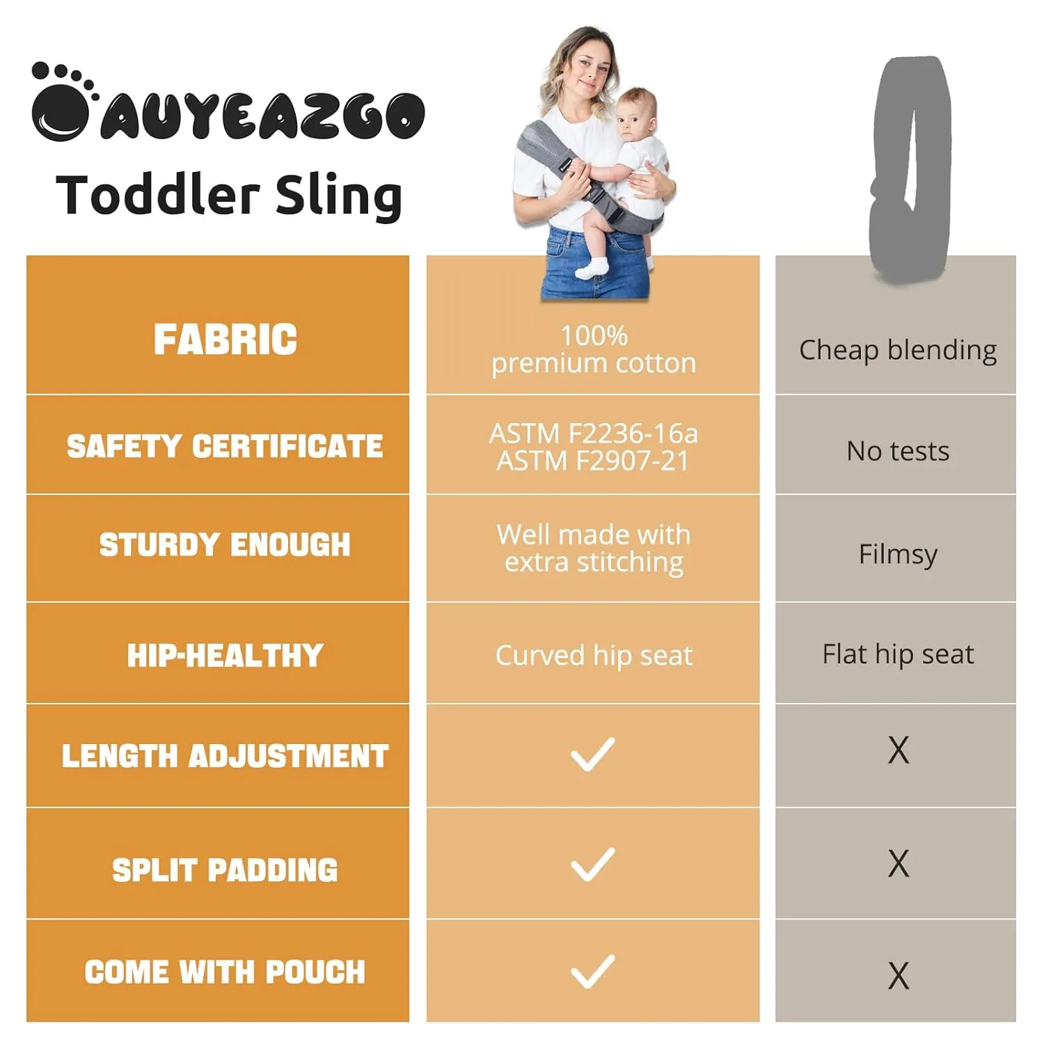 Toddler Sling, Ergonomic Baby Sling Carrier with Adjustable Strap, Soft Padding & Non-Slip Hip Seat, Perfect for Infant and Toddler(7-44 lbs), Premium Cotton (Steel Gray)