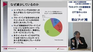 USA: Towards a new stage of competition for polarizing viewers Direct distribution of TV networks VS OTT multi-channels-YouTube TV, Disney's unique strategy, impact of technology evolution