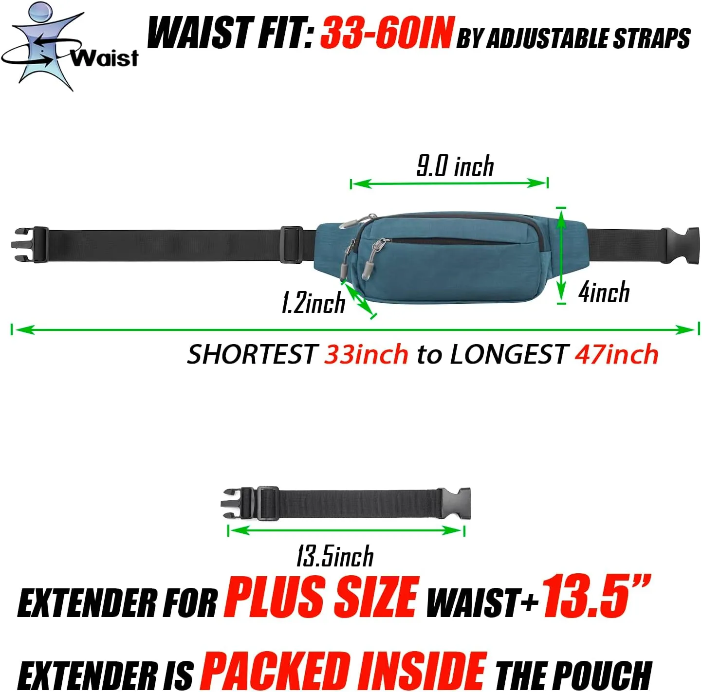 USHAKE Fanny Pack Waist Packs with Extender for Men Women, Waist Pouch Bag Hip Pack with 3-Zipper Pockets Adjustable Straps for Casual Travel Hiking Running Outdoor Sports