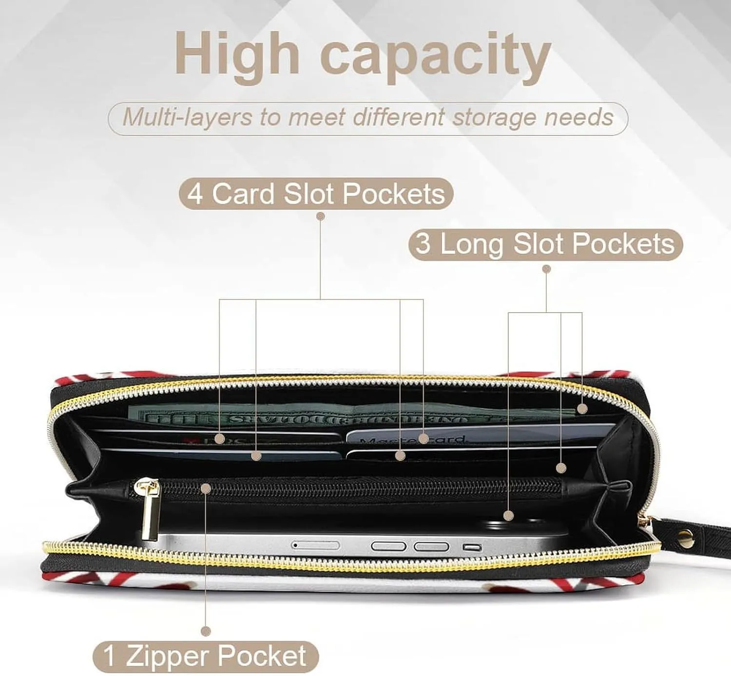 Women's PU Leather Long Wallet, Zipper Travel Credit Card Holder White Baseball Red Stripes Card Organizer Purse with Multiple Card Slots